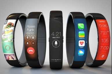 可穿戴設備 定義、分類與未來展望